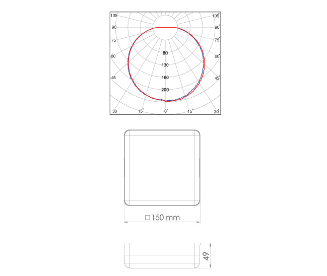 چراغ روکار ال ای دی LED آلتون رای مدل آیسان مربع 15 * 15 - SN61 - آلتون رای| فروشگاه اینترنتی آلتون - 3