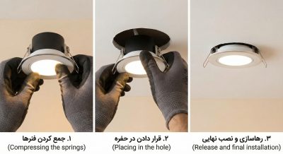  نصب چراغ توکار در سقف کناف و رابیتس