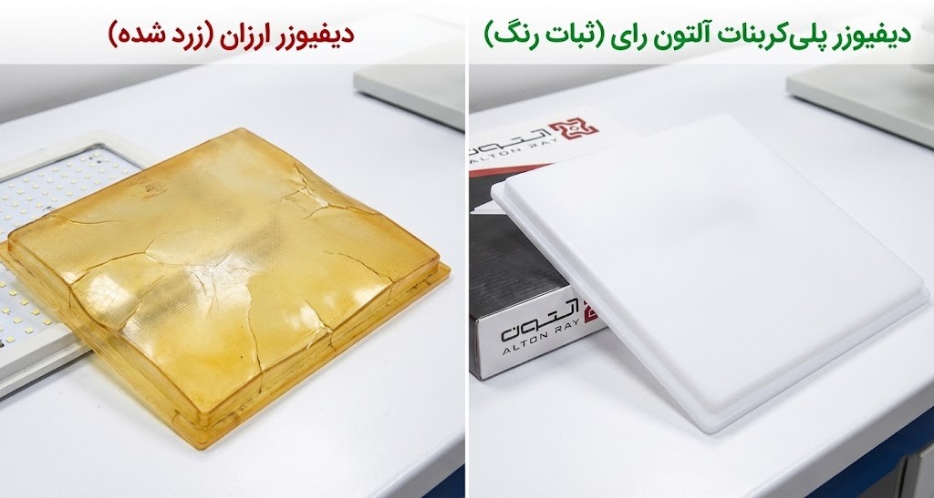 چرا نور چراغهای سقفی بعد از مدتی کم میشود یا تغییر رنگ میدهد؟ (راز زرد شدن LED) - آلتون | فروشگاه اینترنتی آلتون - 3 مقایسه فنی دیفیوزرها